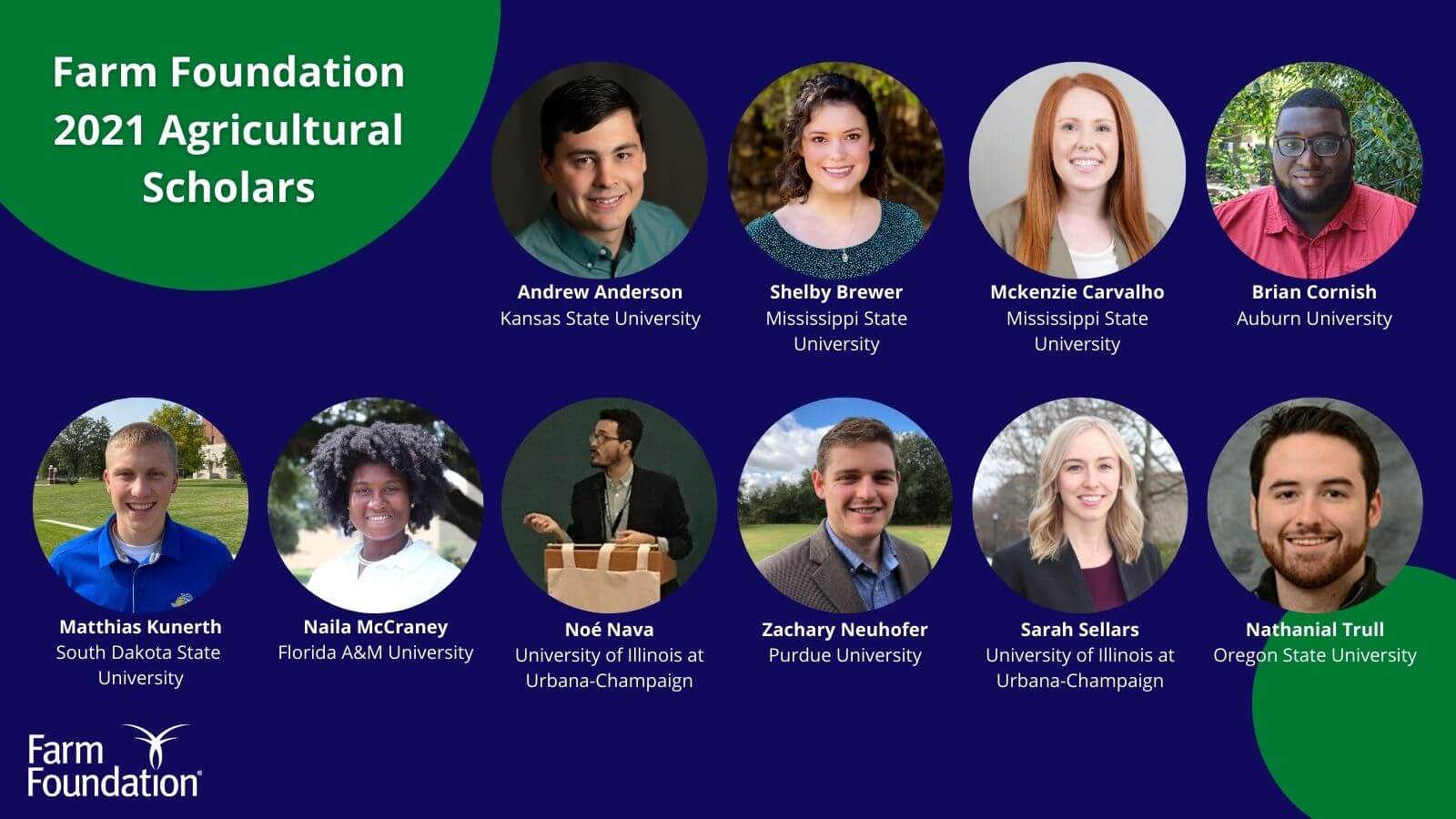 Farm Foundation 2021 Agricultural Scholars: Andrew Anderson, Kansas State University; Shelby Brewer, Mississippi State University; Mckenzie Carvalho, Mississippi State University; Brian Cornish, Auburn University; Matthias Kunerth, South Dakota State University; Naila McCraney, Florida A&M University; Noe Nava, University of Illinois at Urbana-Champaign; Zachary Neuhofer, Purdue University; Sarah Sellars, University of Illinois at Urbana Champaign; Nathanial Trull, Oregon State University