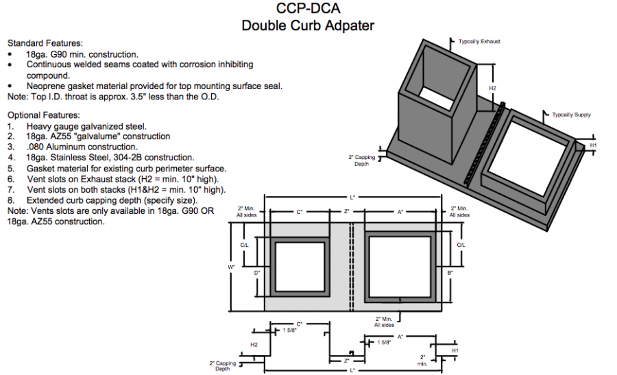 Double Curb Adapter Complete Curbs