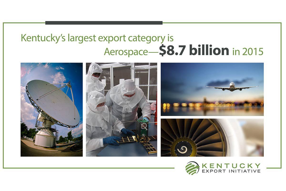 Kentucky Export Initiative