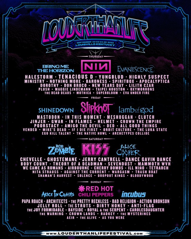 2022 Louder Than Life festival lineup announced Kentucky Living