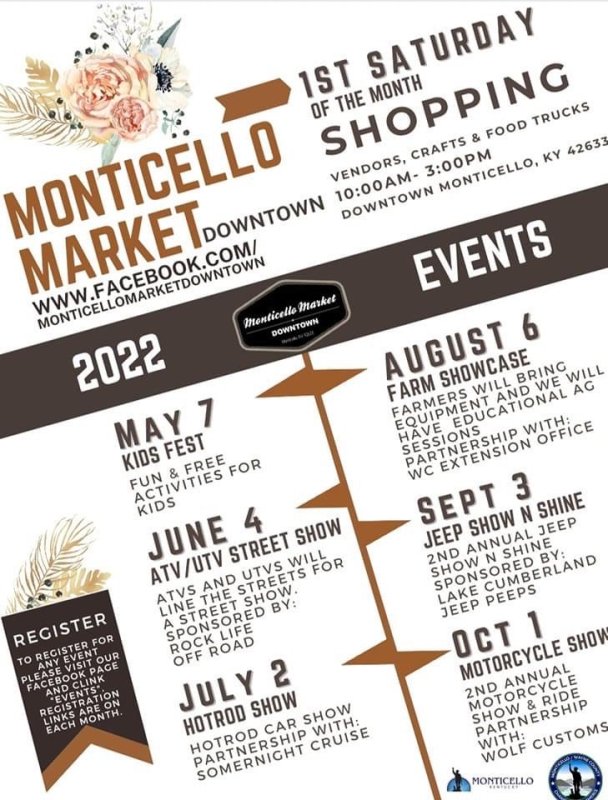 Monticello Market-Downtown