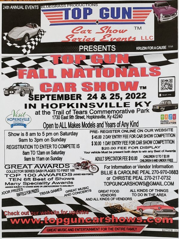 Top Gun Fall Nationals