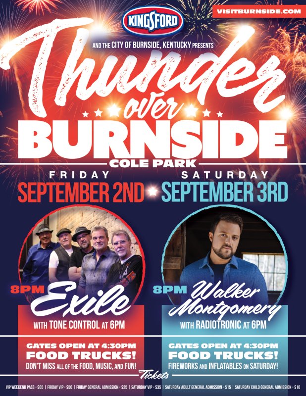Thunder Over Burnside