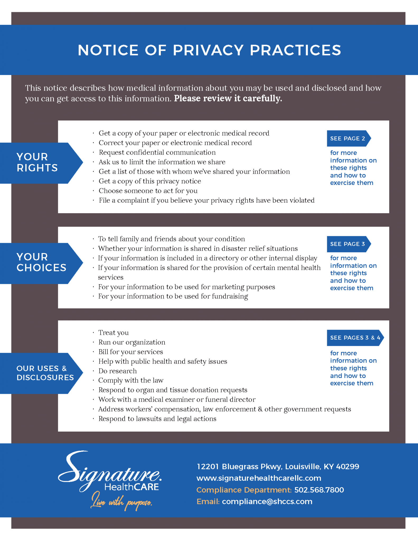 Notice Of Privacy Practices Signature HealthCARE